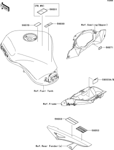 ZX1000 Labels(gbf / gcf)