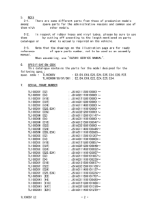 TL1000 Catalog preface