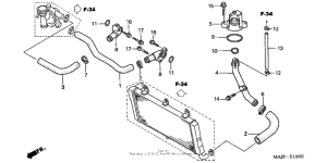 ST1100P Патрубки охлаждения