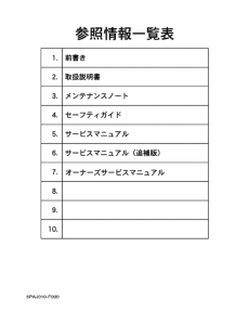 YZ85LW 参照情報一覧
