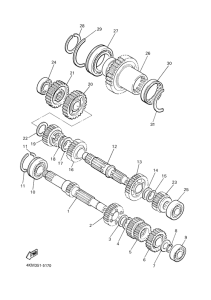 XJ900S Трансмиссия