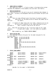 GN250 Catalog preface