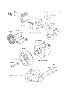 VN900 Generators