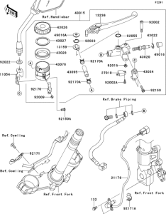 ZR750 Главный тормозной цилиндр