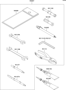 ZG1000 Owner`s tools