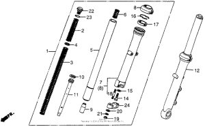 CX500 Передняя вилка