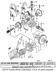 YCS1 Масляный насос