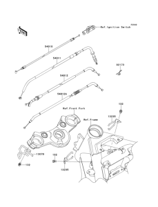 EX650 Тросы управления