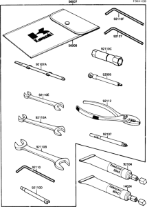 VN1500 Owner`s tools