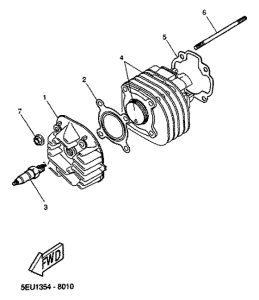 YH50 Цилиндры