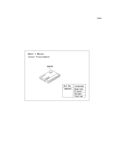 ZX1200 Manual