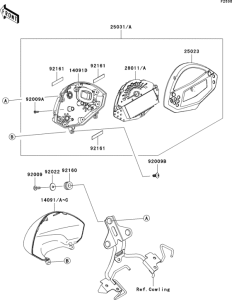 ER650 Приборы