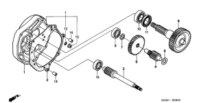 SGX50 Трансмиссия