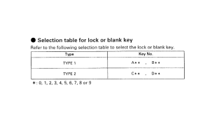 CG125 *Applicable serial numbers