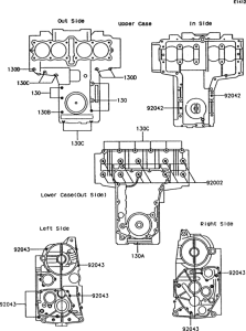 Z750 Болты крепления картера