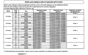 VTX1300S *Applicable serial numbers