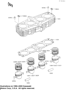KZ700 Cylinder / pistons