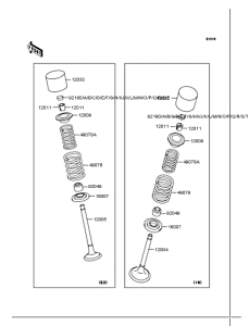 KLX250 Rocker arms / valves