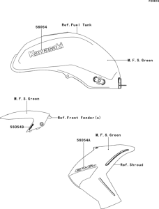 ER650 Decals(m.f.s.green)(dbf)