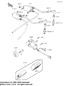 KZ700 Зажигание