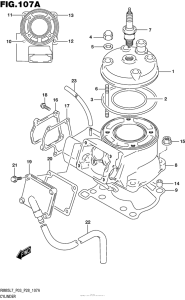 RM85 Цилиндры