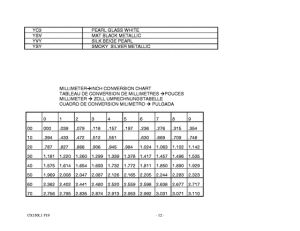 UX150 Catalog preface