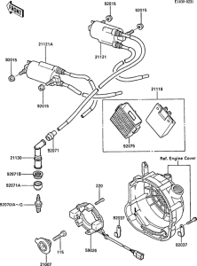 ZX600 Система зажигания