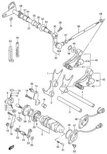 RF900 Переключение передач