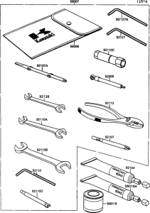 VN1500 Инструмент