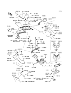 ZX1400 Обтекатели