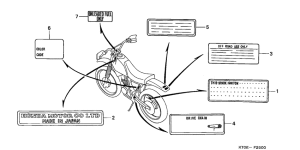 XR200R Лейбл предостережения