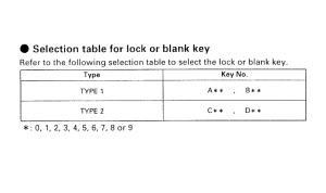 CM125C *Applicable serial numbers