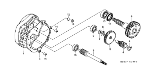 SGX50S Трансмиссия