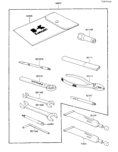 ZX750 Owner tools