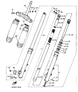 XT600H (33.OKW) Передняя вилка