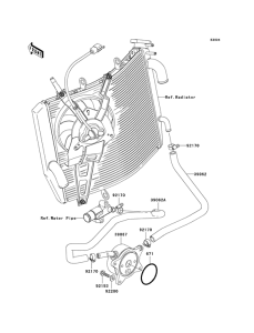 ZX600 Масляный радиатор