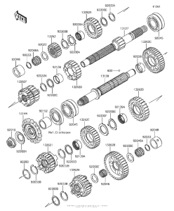 KLZ1000 Трансмиссия