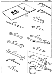 VN1500 Инструмент