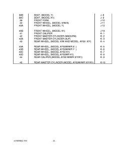 AY50 Catalog preface