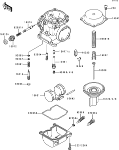 ZR750 Carburetor parts(1 / 2)
