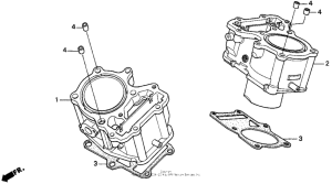 PC800 Цилиндры