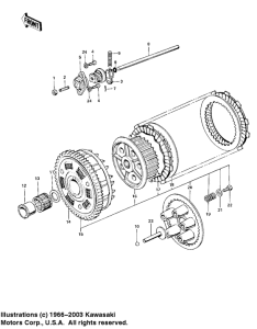 KZ1000 Бендикс