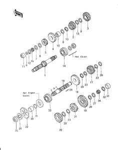 KZ1000 Трансмиссия