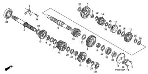  Трансмиссия