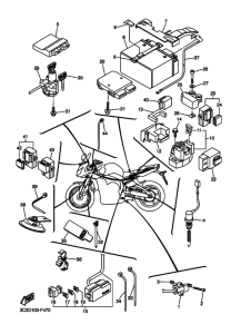 FZ1-S Equipo electrico