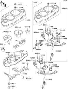 ZX1100 Приборы
