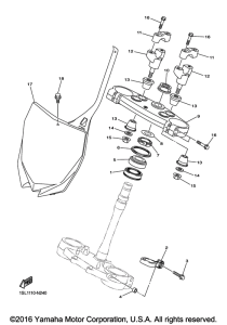  Управление