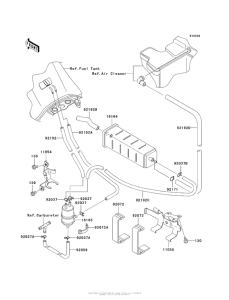 KL650 Fuel Evaporative System (E9F / eaf)