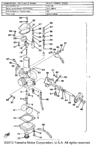 TT500F Карбюратор
