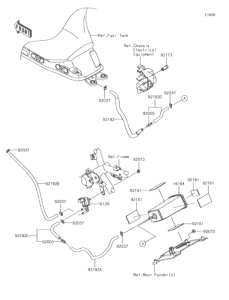 EX650 フューエルエバポレイティブシステム